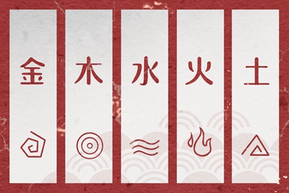 八字婚姻测算 八字五行合婚 合婚庚帖